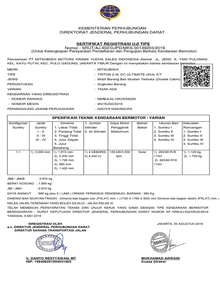 SRUT - Sertifikat Registrasi Uji Tipe dari Kementerian Perhubungan